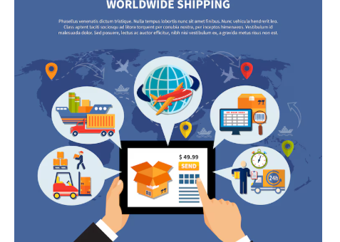 Global Logistics and Supply Chain Trends Every