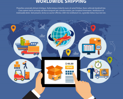 How to Scale Your Import Export Business with Smart Logistics